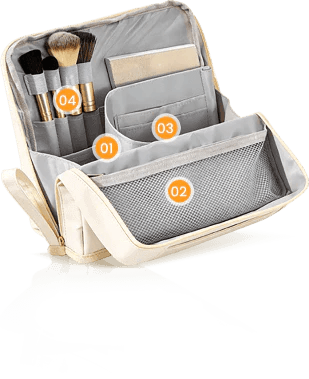 Open organizer with four numbered storage zones
